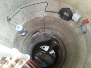 Sewers overflow monitoring